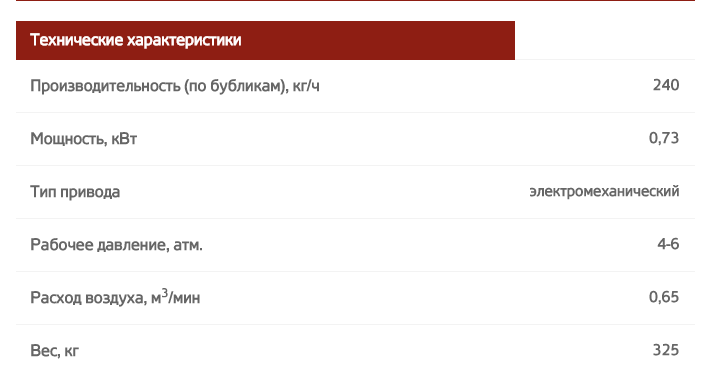 Бараночная машина УДЗМ-1 - характеристики